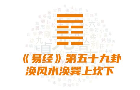 下坎上巽|易经第五十九卦涣卦详解